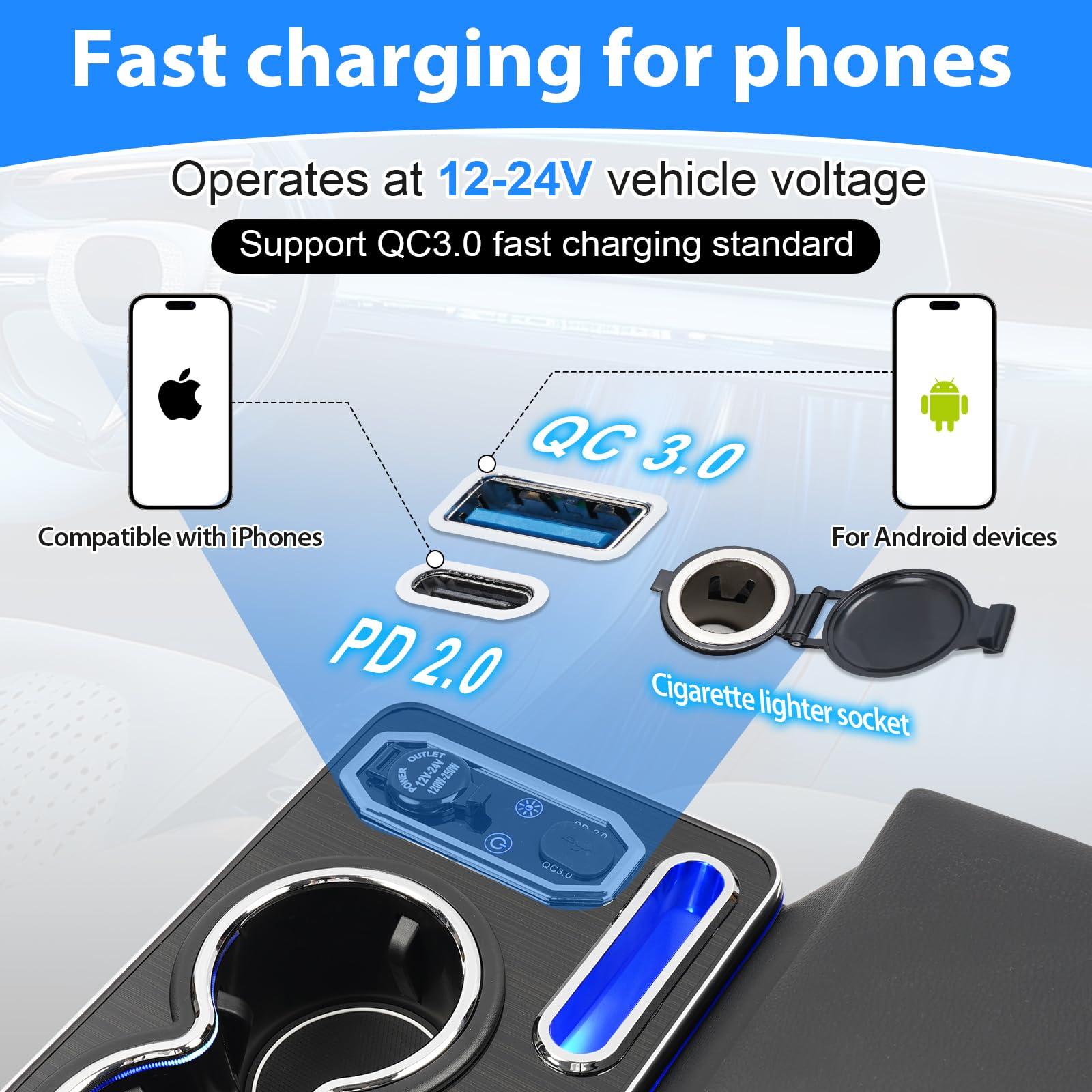 7-Color Mood Lighting Center Console Organizer | Rear Seat Armrest With Fast Charging For Cars & Vans