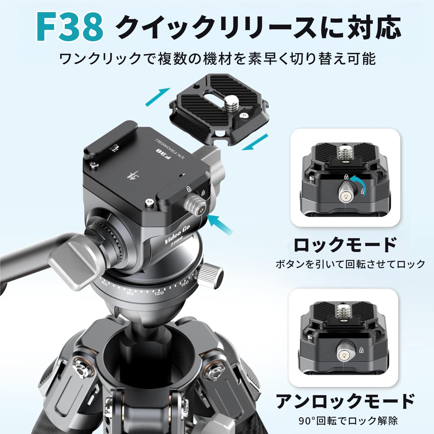 Amazon | Ulanzi T067GBW1 F38 カーボンカメラ三脚/クイックリリース