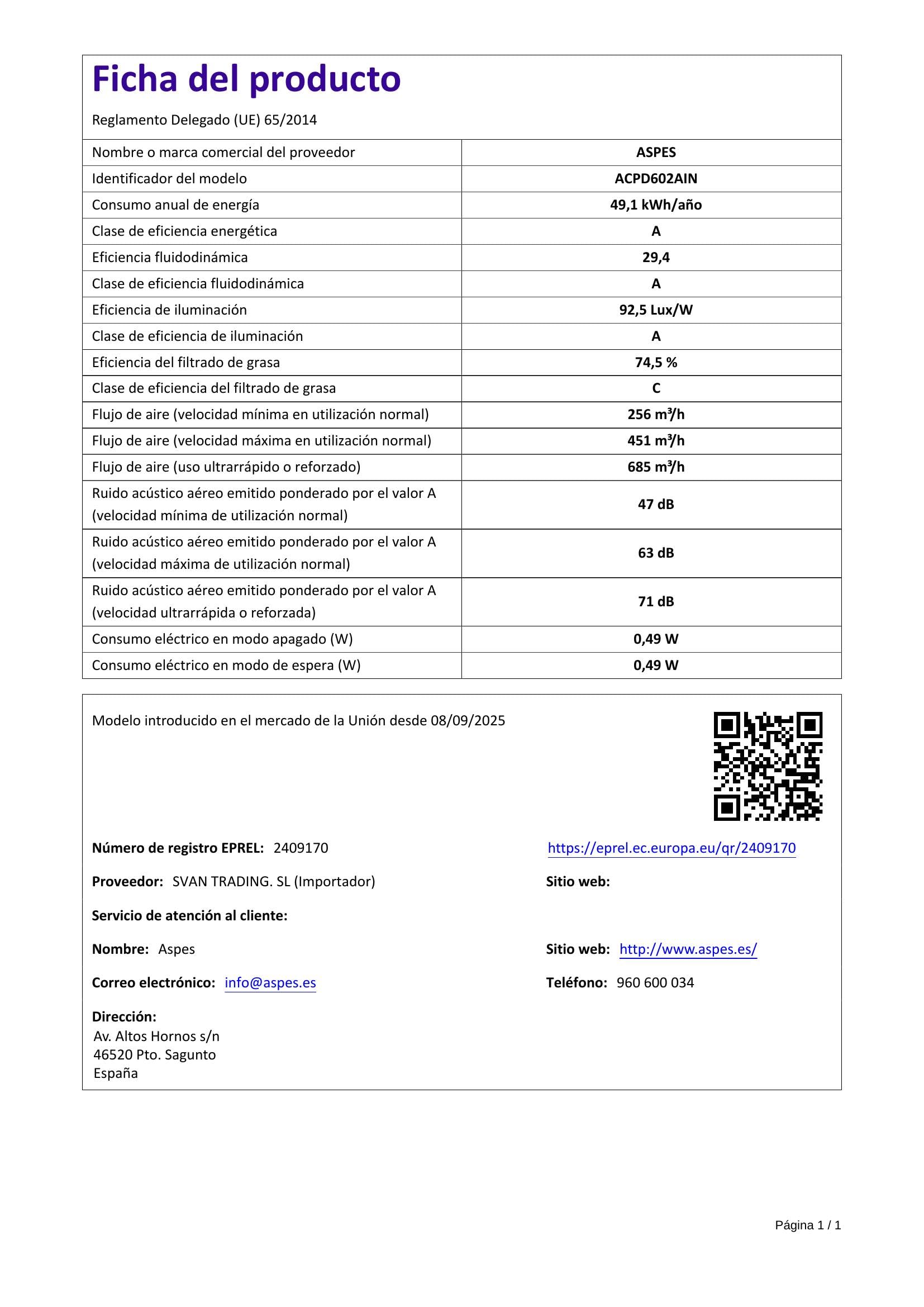 Aspes Cappa aspirante inclinata 60 cm vetro nero ACPD602AIN. Potenza 41,5 m3/h, doppio tiro, 3 velocità, controllo tattile, filtro lavabile in lavastoviglie.