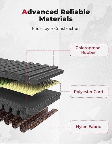 Miniatura 3 de KEMIMOTO Correa de transmisión SxS mejorada compatible con Can-Am Defender (máx.) HD8 HD10 Maverick Sport (máx.) 1000 1000R Maverick Trail 800 1000