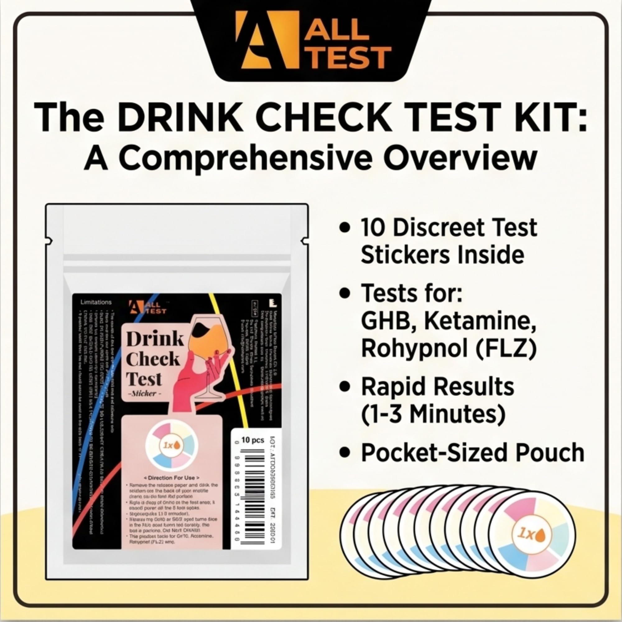 Labsales - Kit de prueba de picos de bebidas, tiras adhesivas de detección rápida de múltiples drogas para GHB, ketamina y rohypnol, resultados rápidos en minutos, prueba de seguridad portátil para