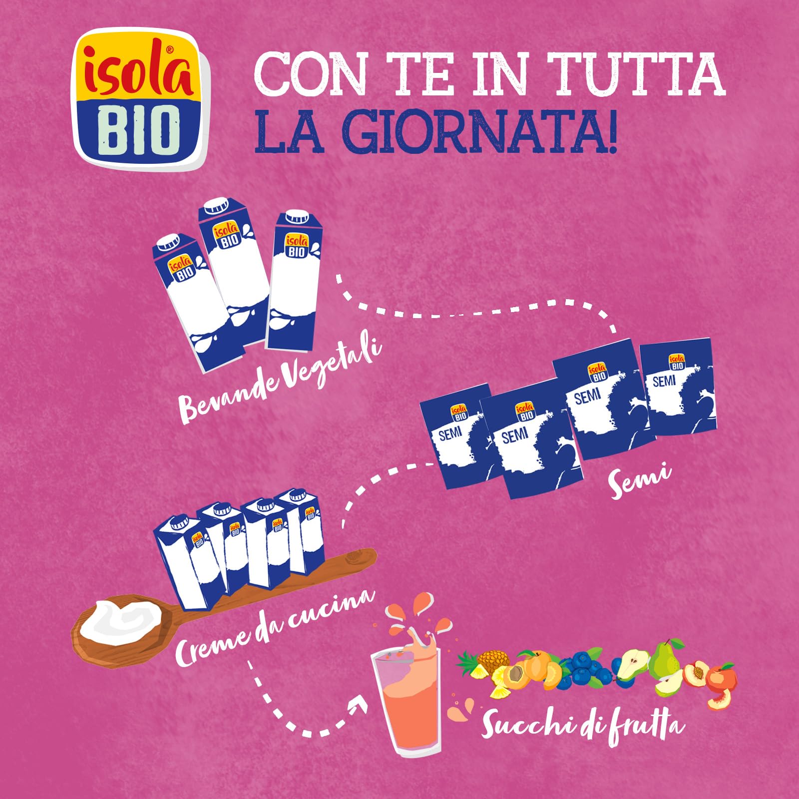 PORRIDGE DE AVENA FICHI LAMPONI Y UVETTA BIO 375 GR