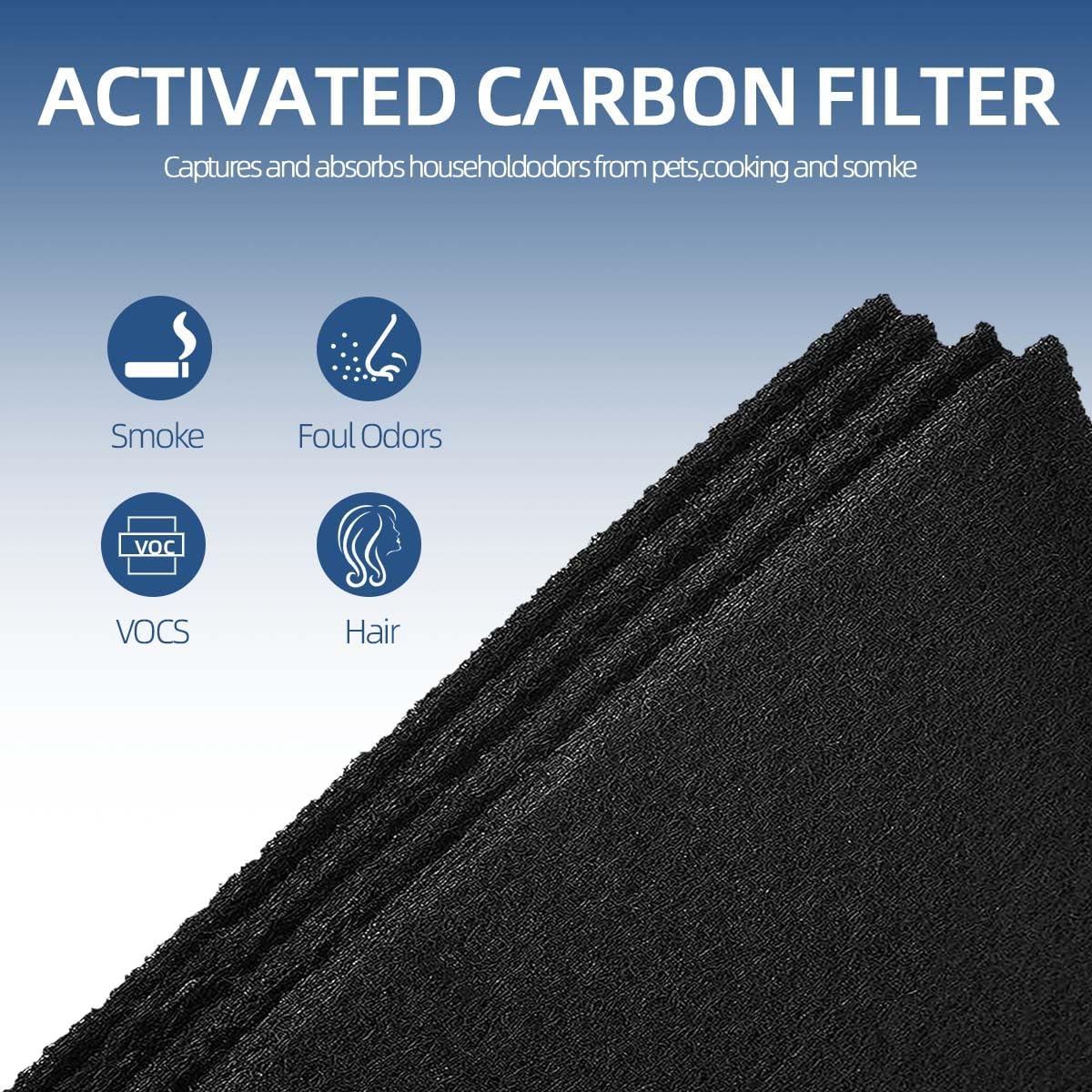 Homecarely 2 Pack Filter U for Febreze FRF102B HRF201B HHT270 HHT290 Compatible With Honeywell Filter U - Image 3