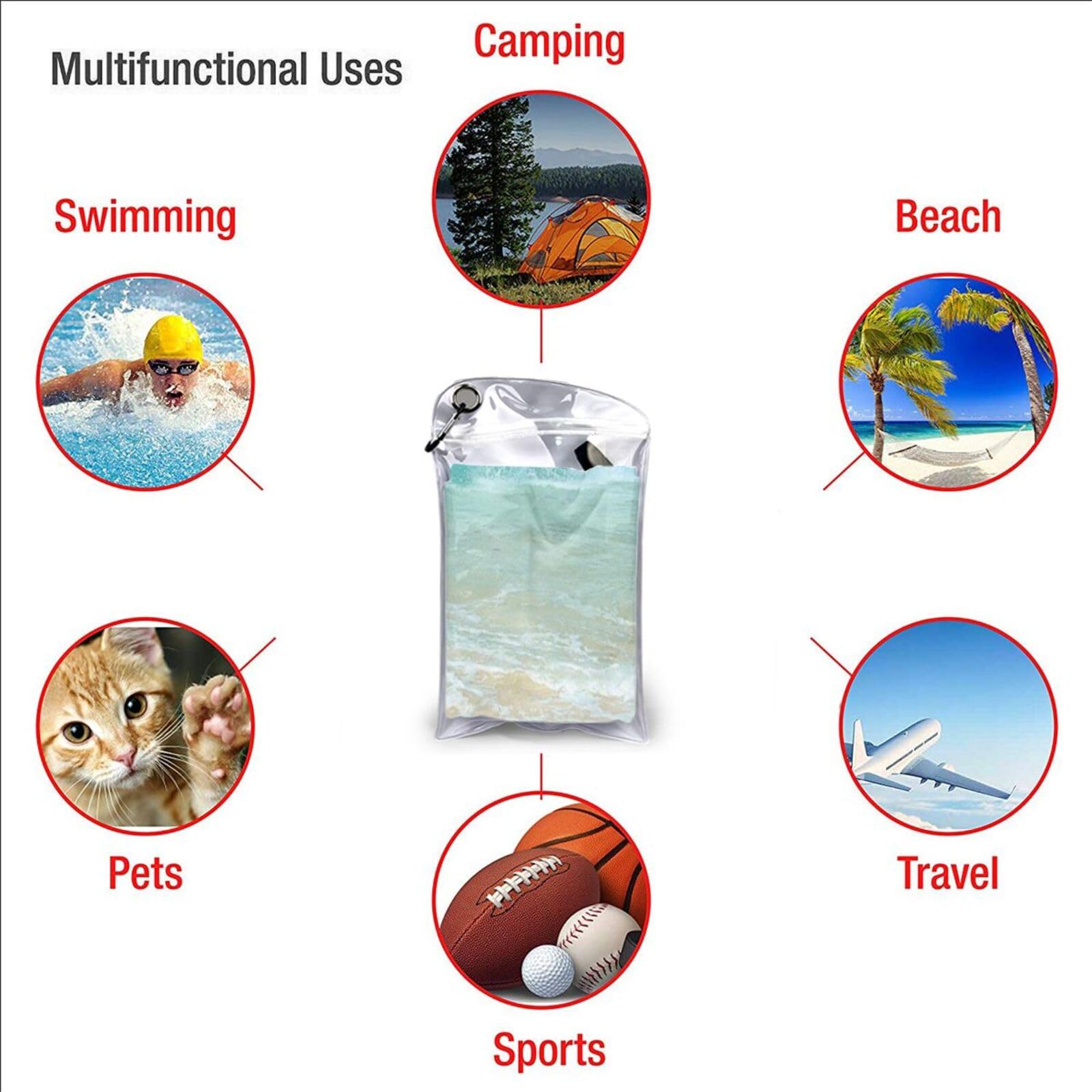 Asciugamano per cani in microfibra ad asciugatura rapida, asciugamano super assorbente leggero per avventure all'aperto, uso domestico, toelettatura degli animali domestici, 60 x 140 cm