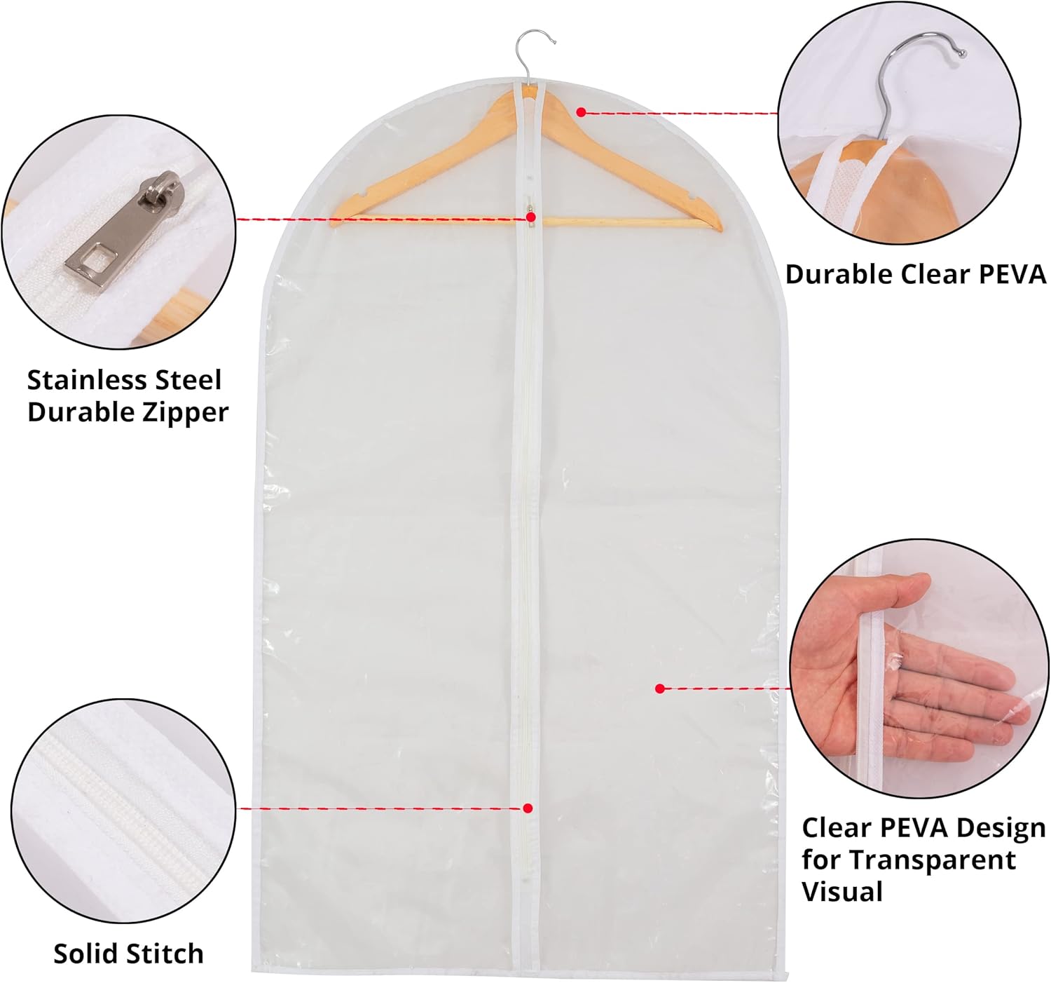 Clear Garment Bag Suit Bags for Closet Storage, Vinyl Garment Bags for Hanging Clothes, Coat Covers for Closet with Zipper and Plastic Garment Bags for Hanging Clothes - 24'' X 40''/6 Pack - Image 3