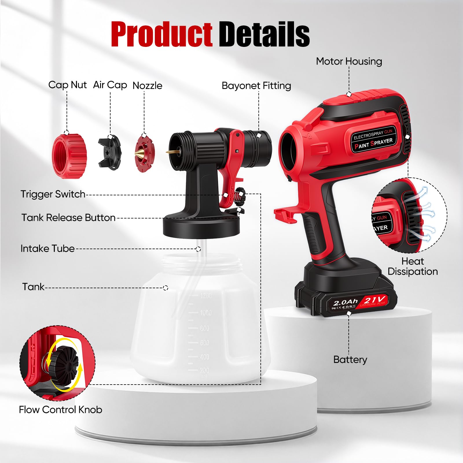 Pistola de Pintura electrica 21V 800 ml/min | 1200 ml, 5 boquillas, 2 baterías, 3 patrones, para muebles, vallas, puertas, bricolaje