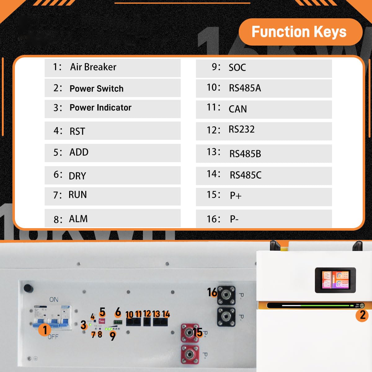 Batería LiFePO4 48 V (51,2 V) 314 Ah 16 kWh, más de 8000 ciclos profundos, con BMS 200 A equilibrado activo integrado, WiFi y Bluetooth, RS485/CAN, ruedas integradas.