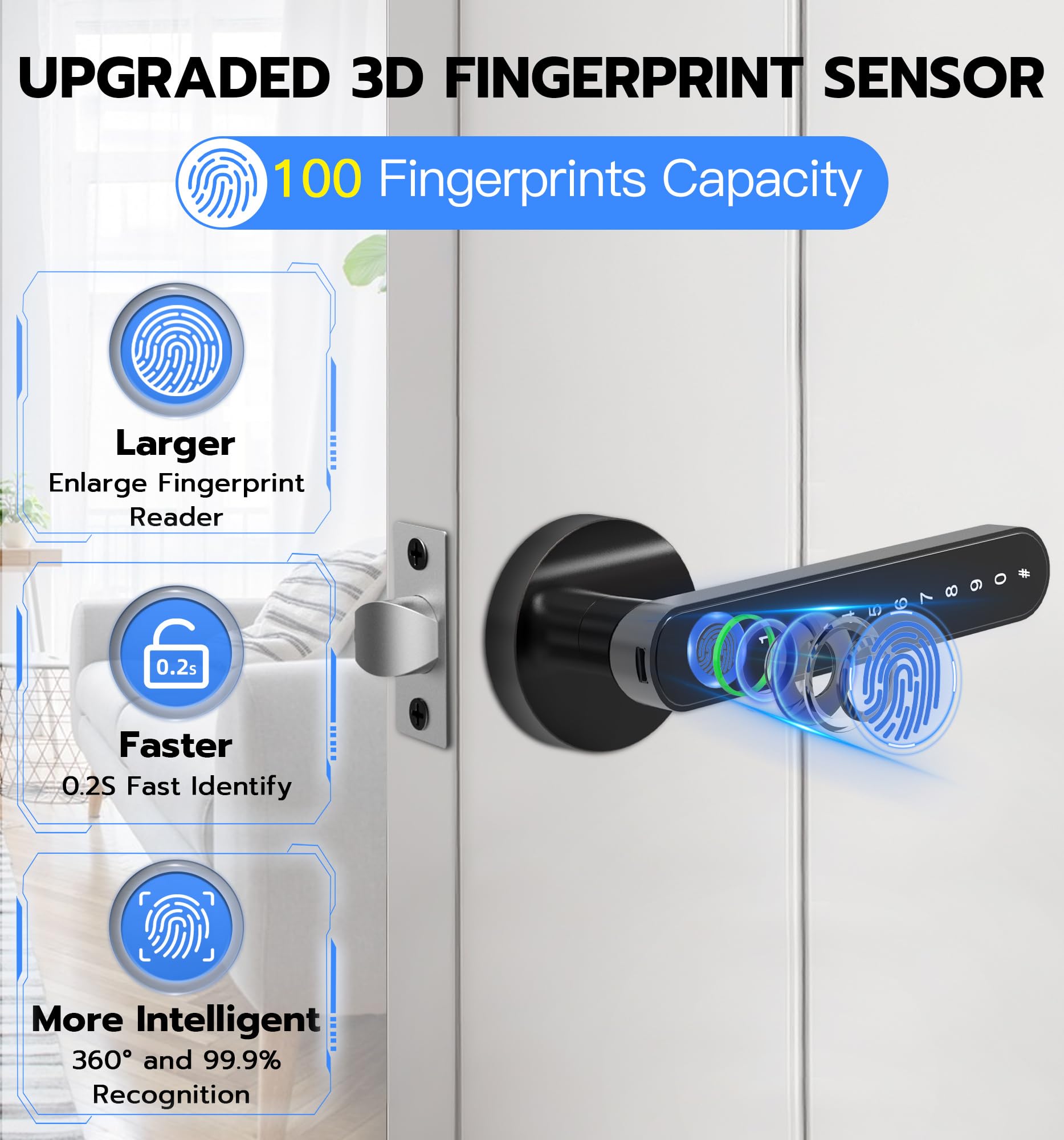 Eseesmart Smart Door Lock, Fingerprint Door Lock with Handle, 5-in-1 Smart Lock with Keypad Fingerprint Bluetooth APP Key - Image 4
