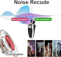 Vista 7 de Auriculares inalámbricos retráctiles auriculares estéreo ligero V5.0 Cancelación de ruido micrófono Clip en el auricular entrenamiento deportes