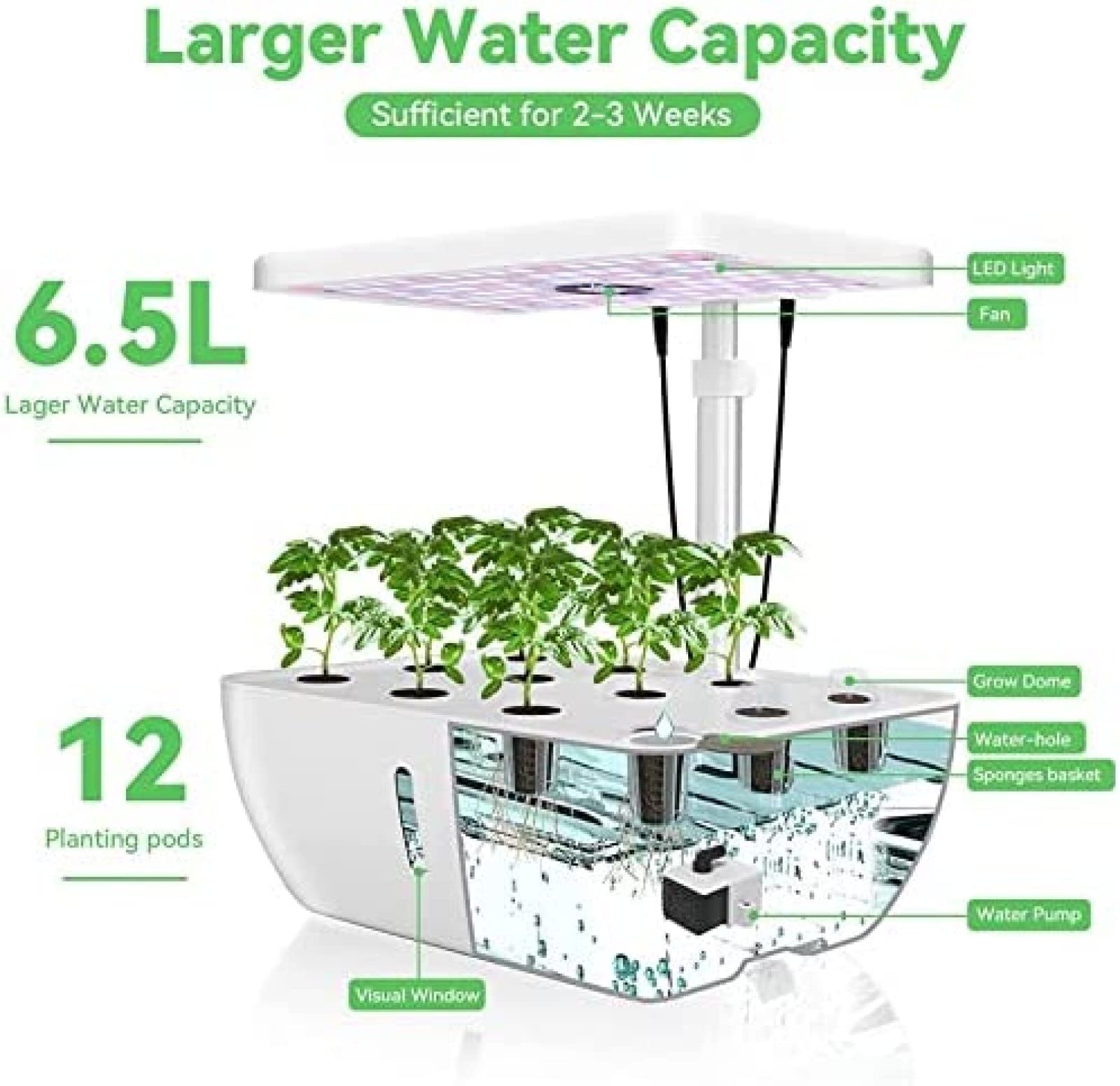 de Cultivo hidropónico WiFi para Interiores, Kit de jardín de Hierbas hidropónicas de 12 cápsulas con luz LED, de germinación de Cultivo hidropónico para jardinería Interior,