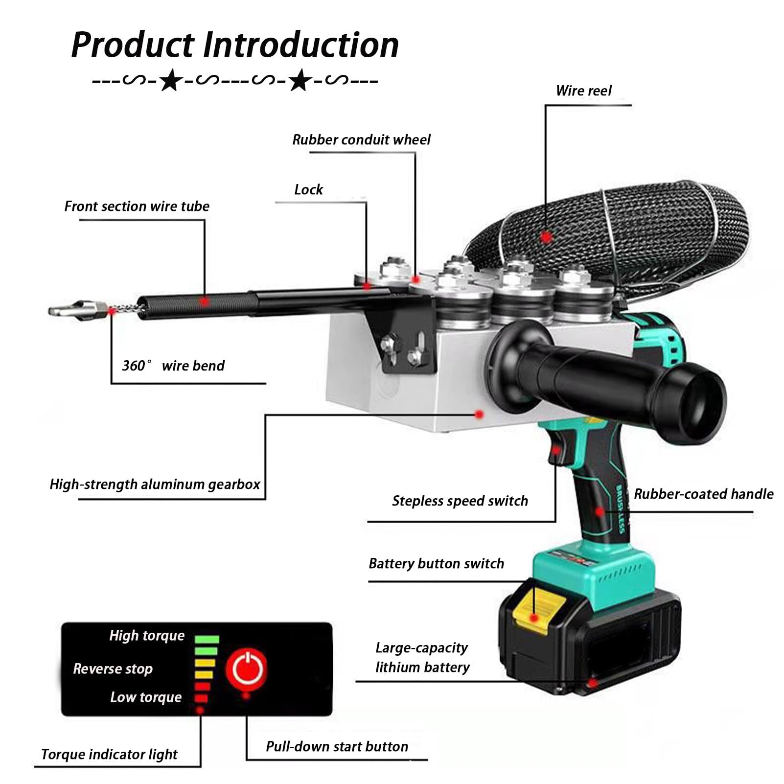 Estrattore automatico per elettricisti, macchina compatta ed efficiente per infilare cavi con doppia batteria per cablaggio a parete e installazione di condotti