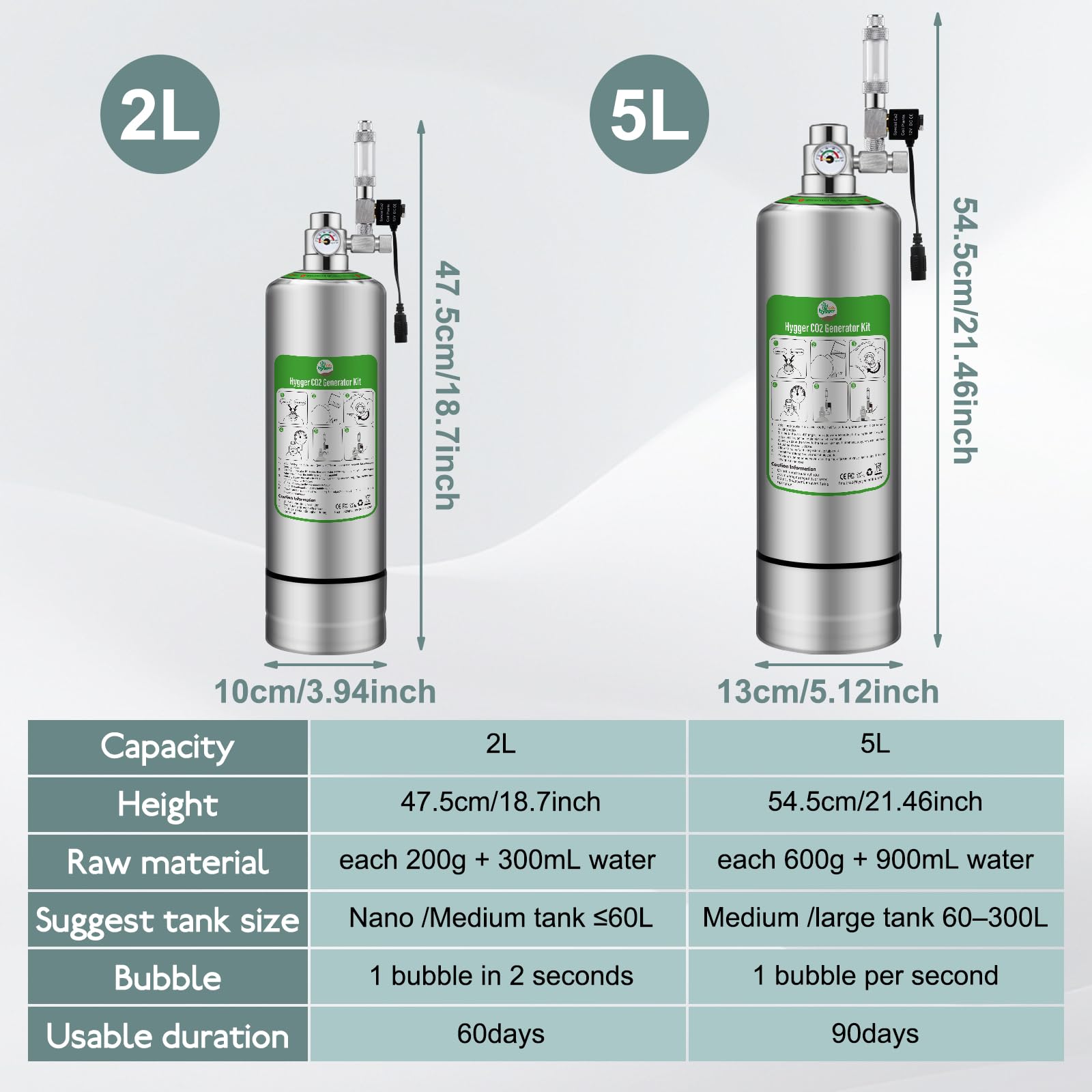 Générateur de CO2 d'aquarium Kit de réacteur de système 2L, kit Co2 Aquarium avec régulateur, vanne à Aiguille, solénoïde et Compteur de Bulles pour Aquarium planté Nano réservoir 20L - 60L