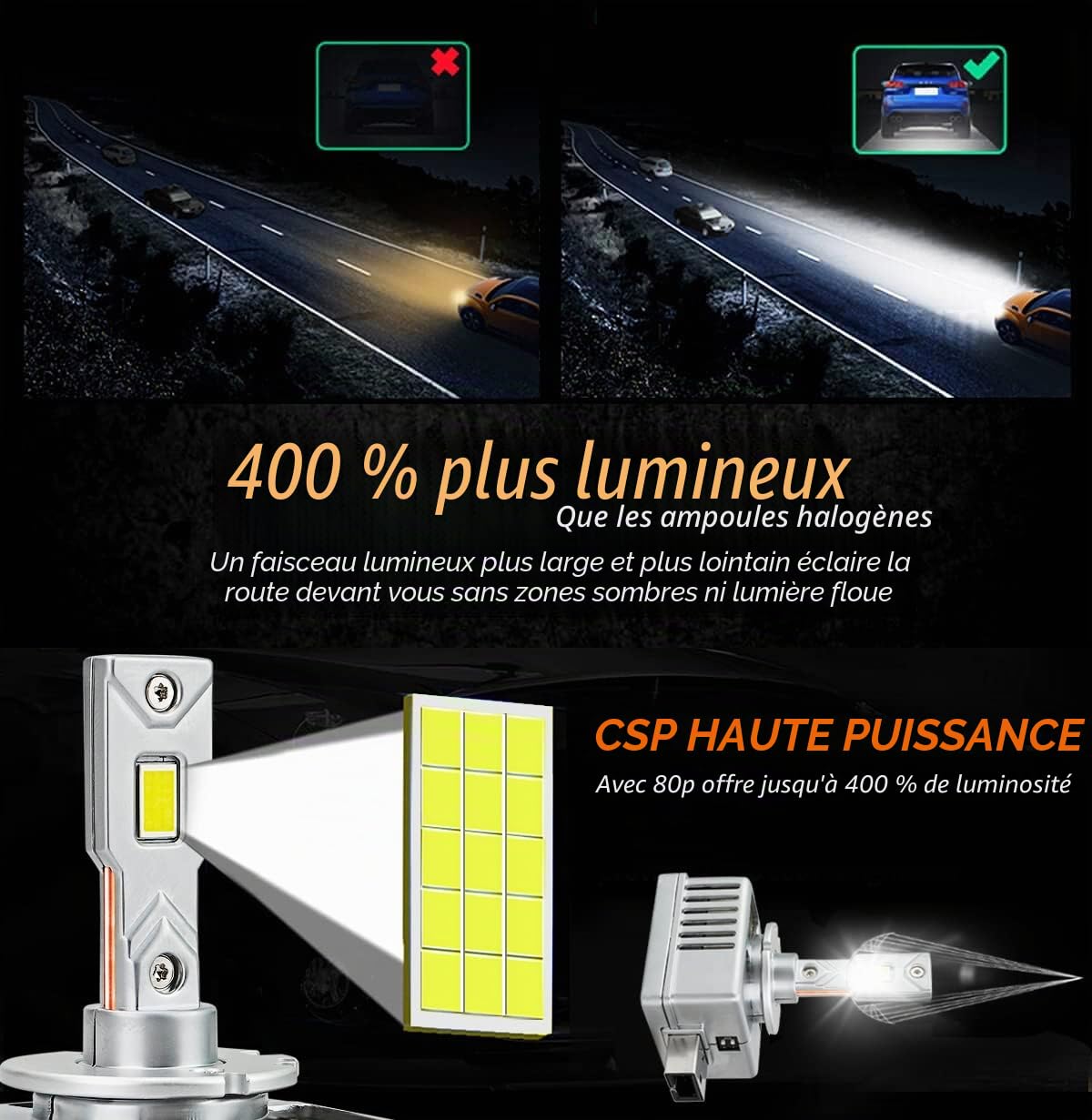 D-Lumina D1S/D1R LED Ampoule LED Voiture Anti Erreur 100% Canbus