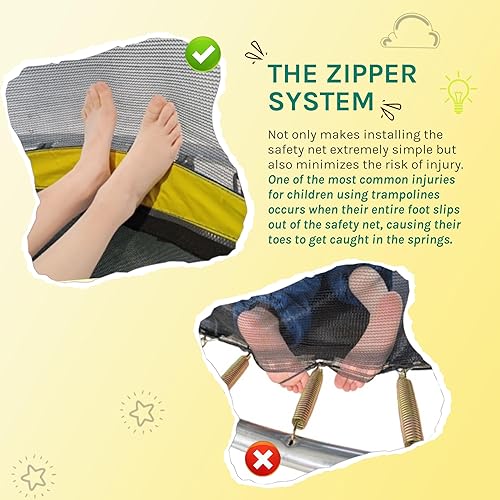 Miniatura 2 de SkyBound Trampolín Springfree para niños y adultos  Trampolín sin resorte con recinto para interiores y exteriores  Cordones elásticos recreativos