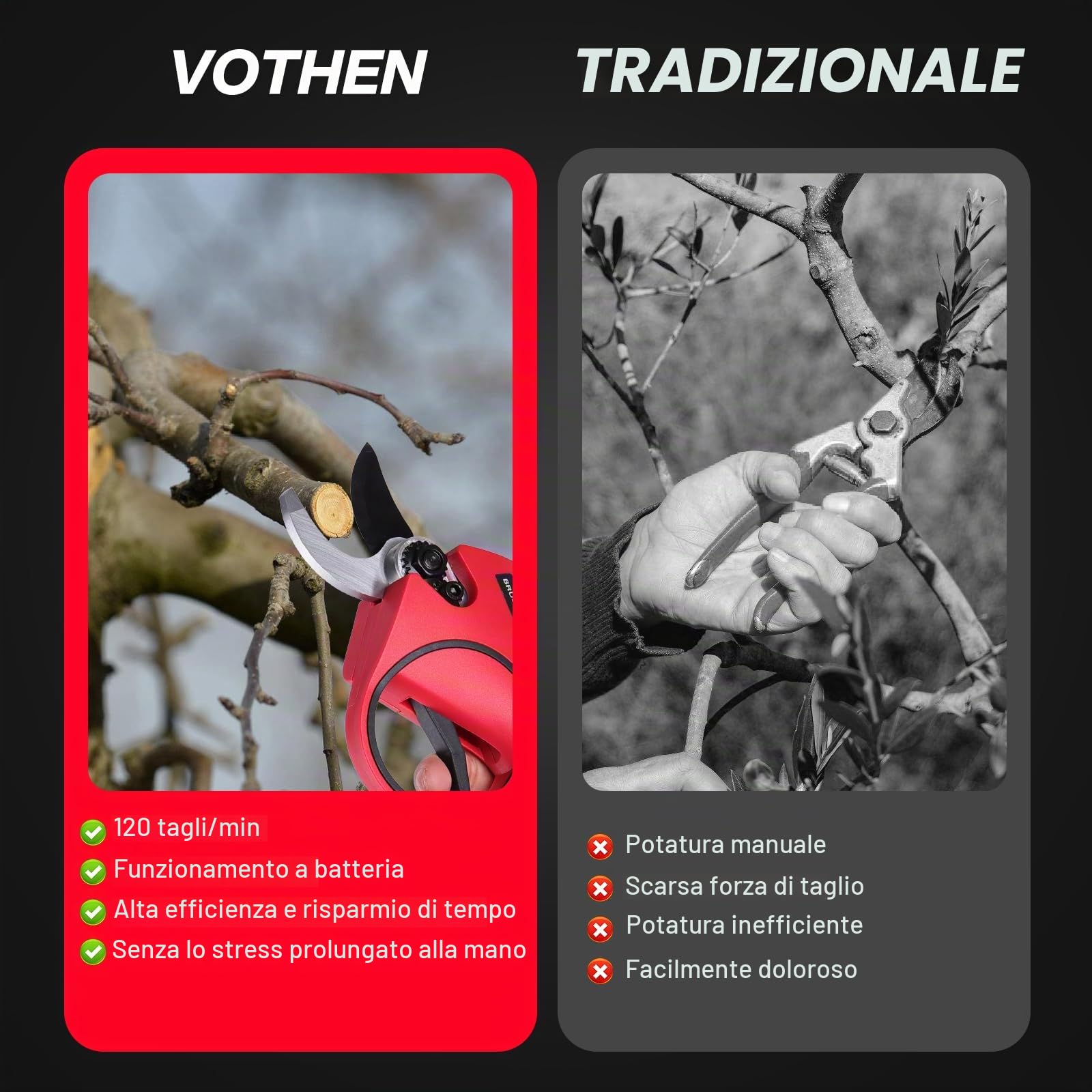Forbici Potatura a Batteria Professionali – Vothen Cesoie Potatura Elettriche 30mm, 2 Batterie 2000mAh, Motore Brushless, Lame Intercambiabili, Kit Completo – Ideale per Giardinaggio, Vigneti, Uliveti
