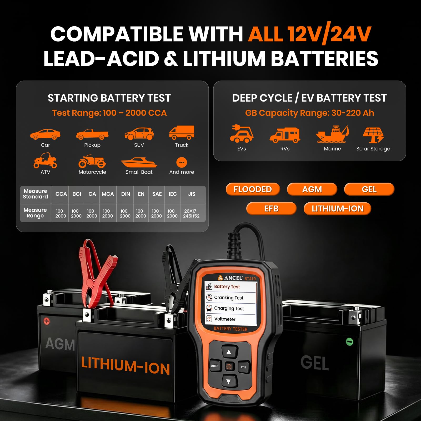 12V 24V Comprobador de Baterías de Coche 100-2000CCA para Plomo y Litio BAT | Probador de Batería de Coche con Prueba de Batería, Arranque, Carga y Alternador para ATV SUV Camión Moto Barco Yate