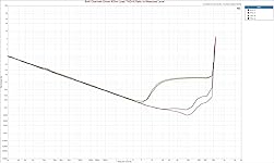 Review Image by Dan Clark Dan Clark