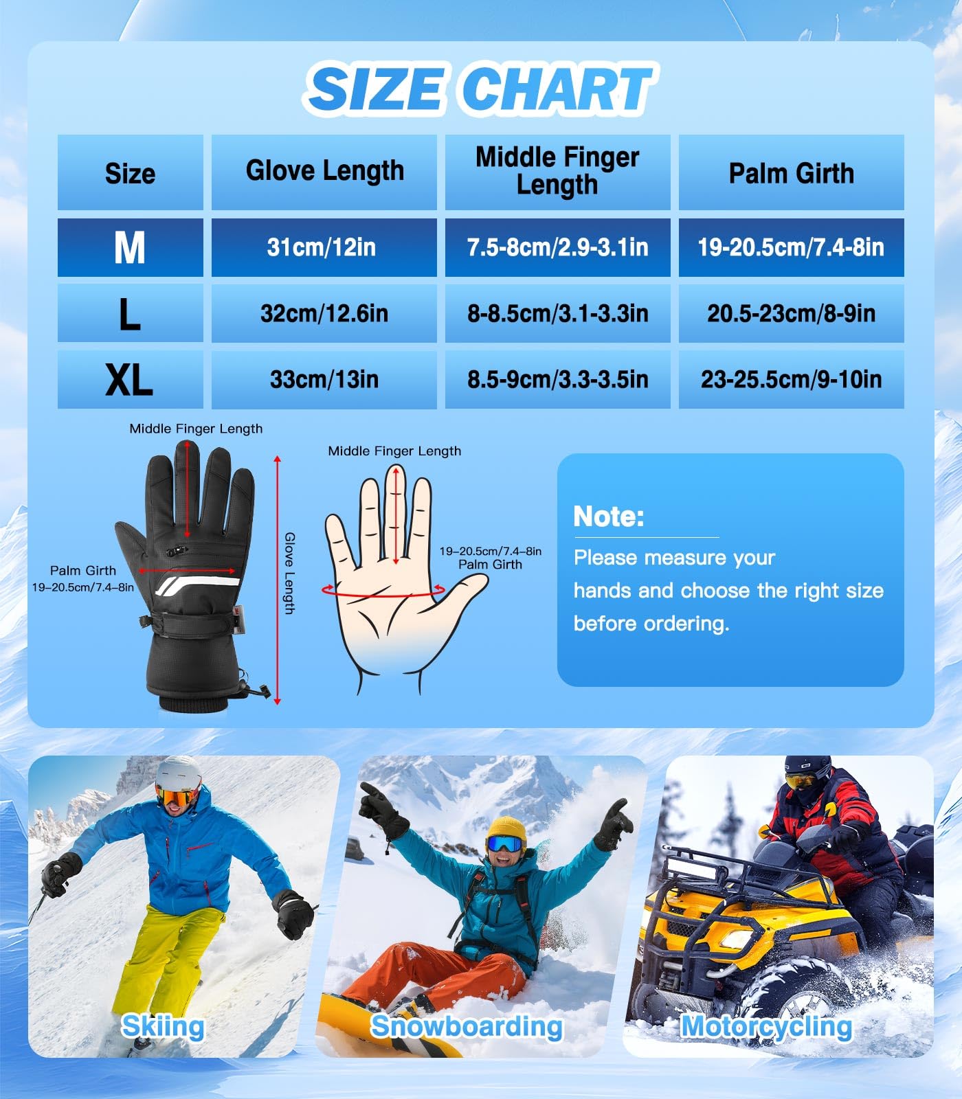 MoKo Guantes de Invierno Impermeables Hombre Mujer, Guantes Térmicos 3M Thinsulate para Clima Frío, Guantes de Esquí con Pantalla Táctil y Agarre Antideslizante para Snowboard, Ciclismo, Correr