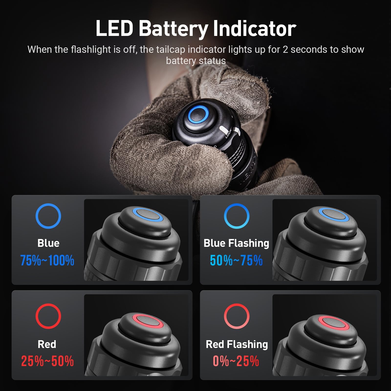 Nextorch TA30D - Torcia tattica da 2200 lumen, impermeabile, luminosa, ricaricabile, con 5 modalità e set di anelli, per la ricerca tattica di emergenza domestica all'aperto e notturna