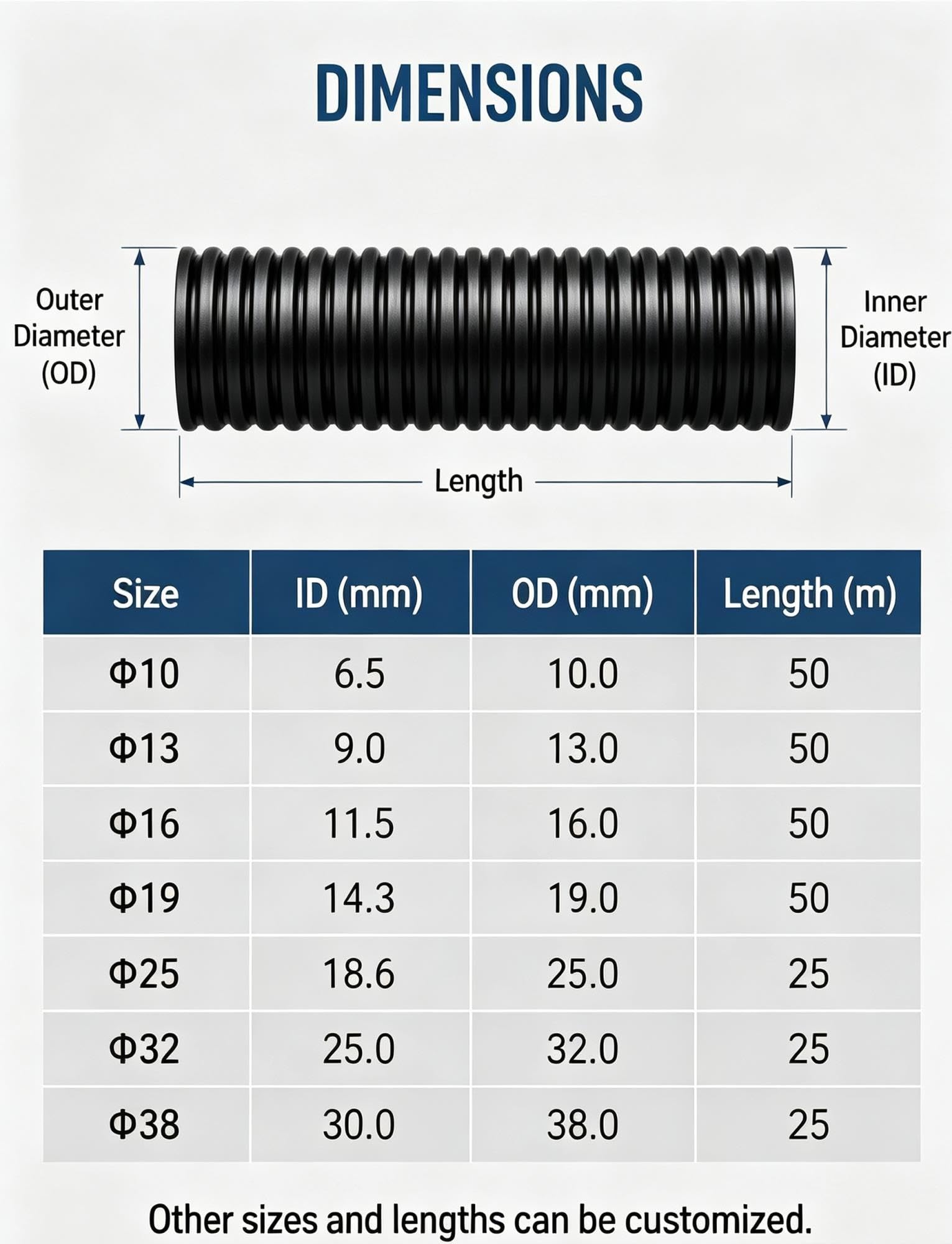 Tubo corrugado flexible para cables eléctricos, resistente y retardante