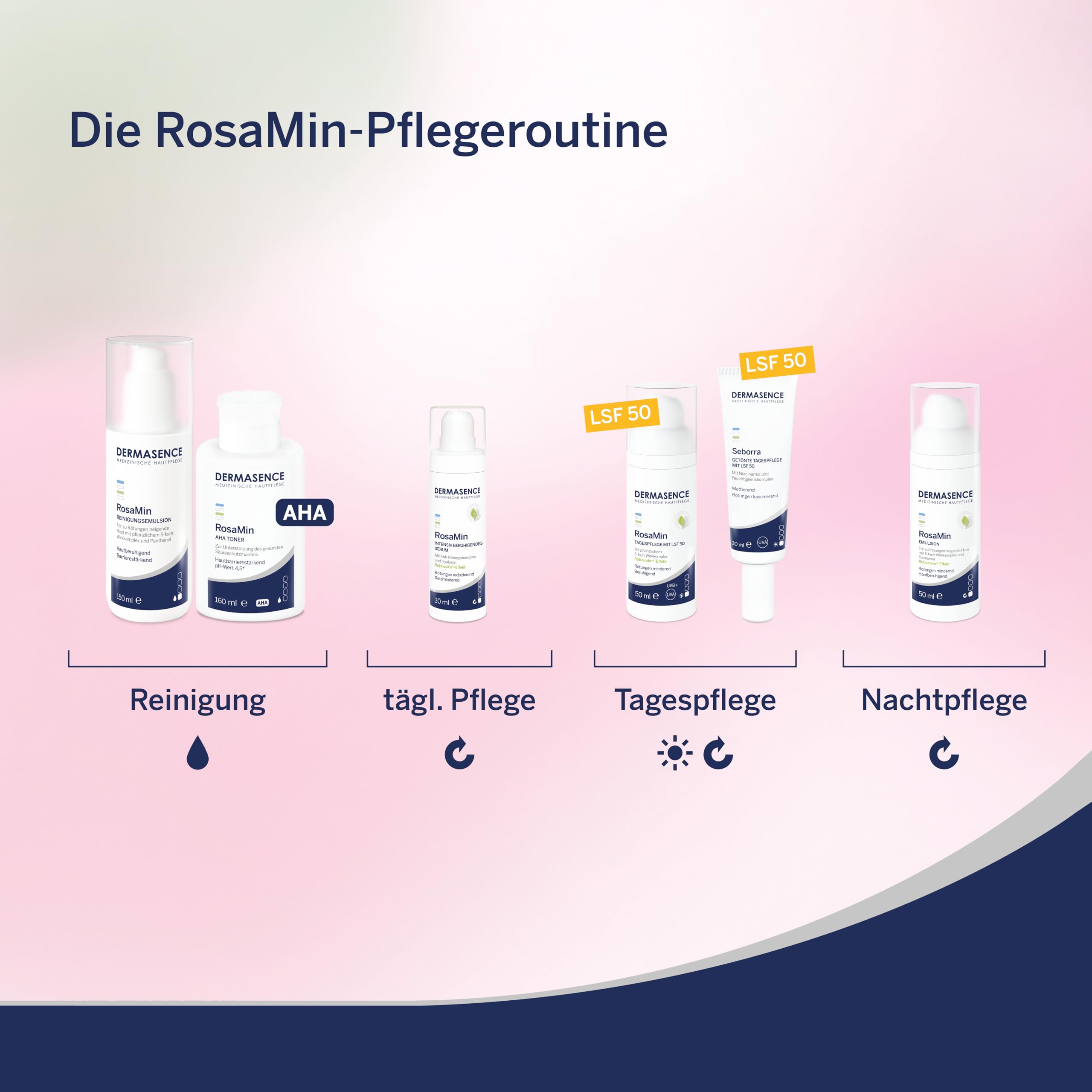 DERMASENCE RosaMin Tagespflege mit LSF 50, 50 ml – Beruhigende Gesichtscreme für empfindliche Haut, parfümfrei, Pflege bei Rötungen, leichter UV-Schutz gegen Reizungen, Hautpflege ohne Duftstoffe.