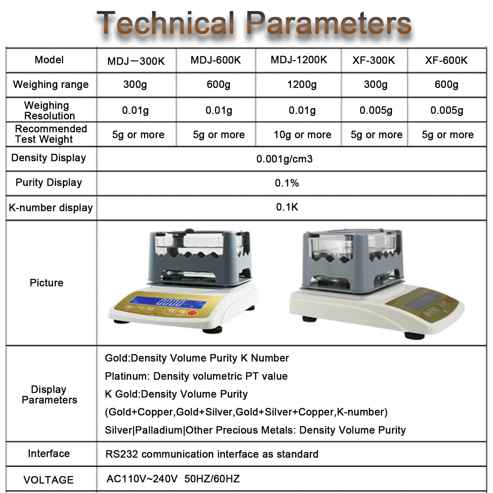 Gold Reinheit Analysegerät, Edelmetall-Testgerät für Schmuck, Pfandleihhäuser, Labor mit Drucker