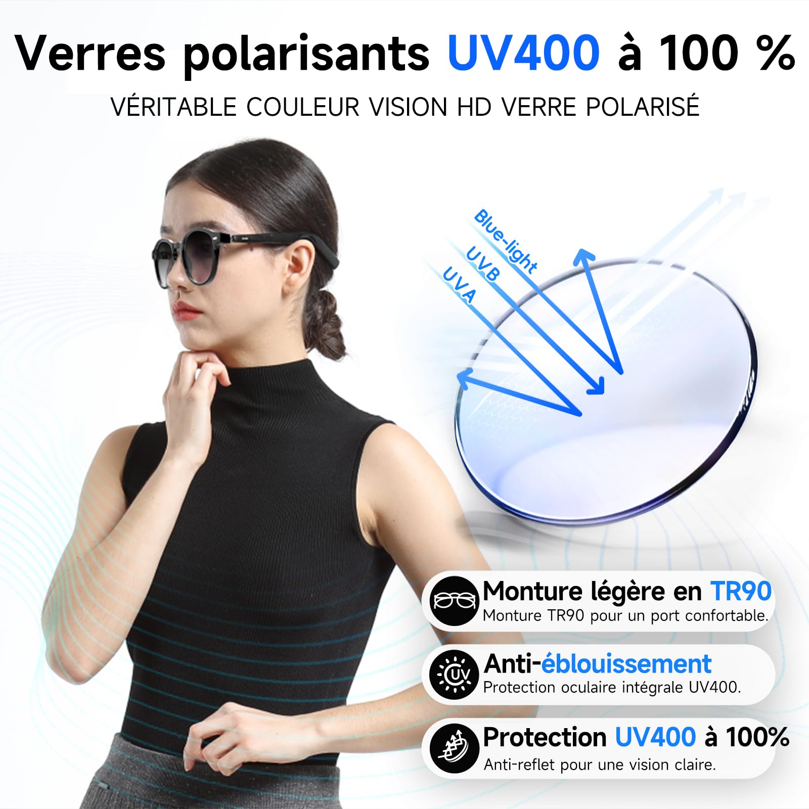 GetD Lunettes AI – Intelligence ChatGPT et Traduction instantanée par IA | Verres photochromiques. Traduction IA dans 145 langues. Appels mains libres. Audio immersif. Conversations avec l'IA