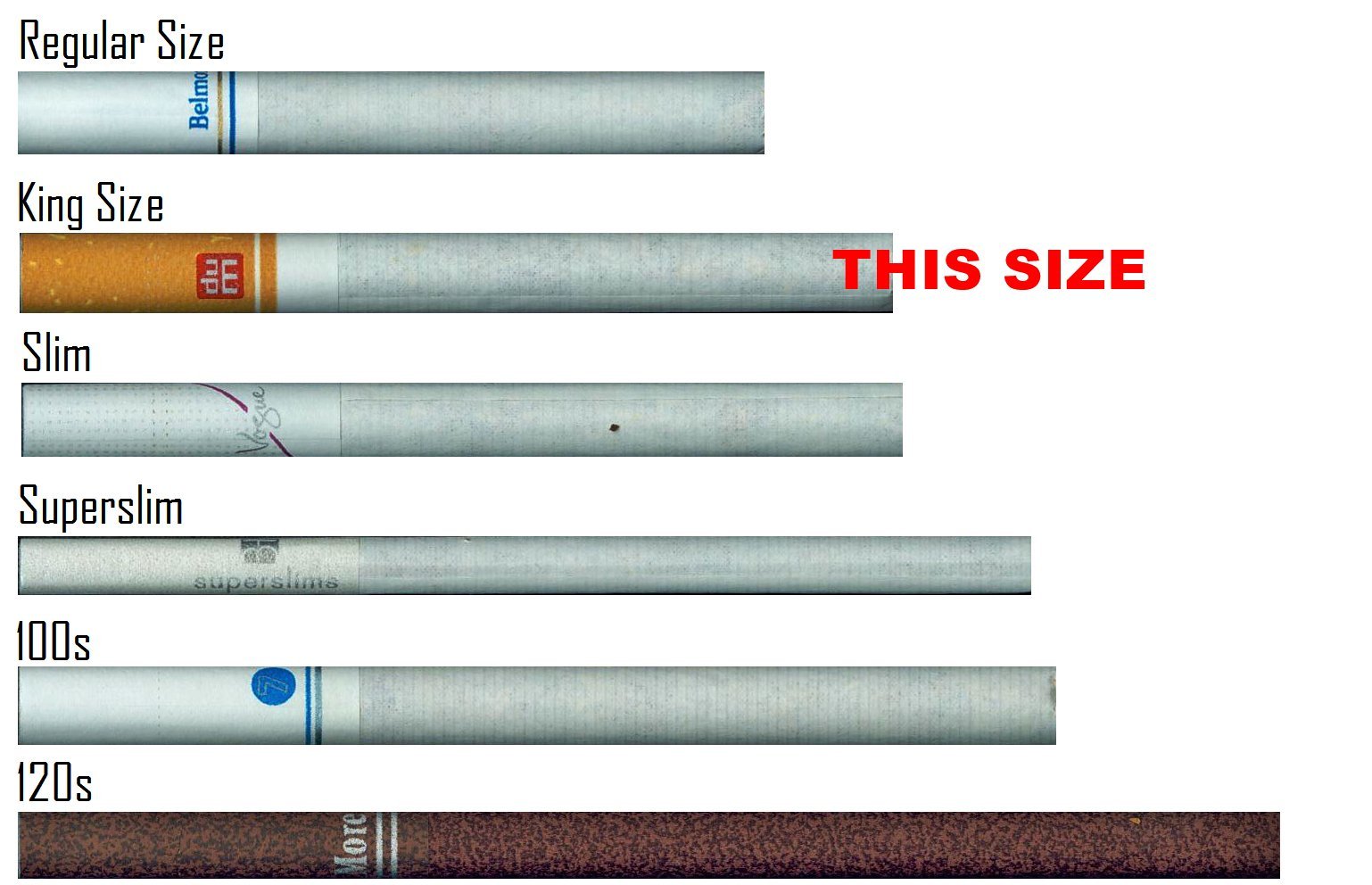 cigarette tracking app Quit Smoking with a Cigarette Counter App