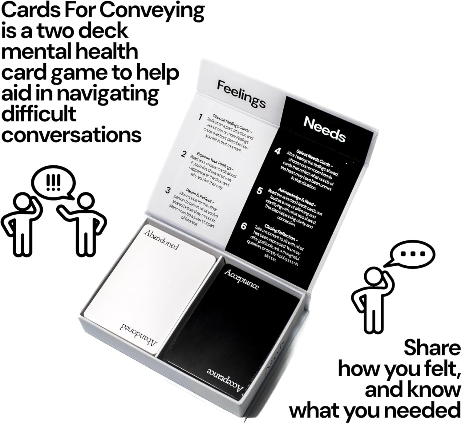 – Emotional Connection Card Game | Feelings & Needs for Deeper Relationships