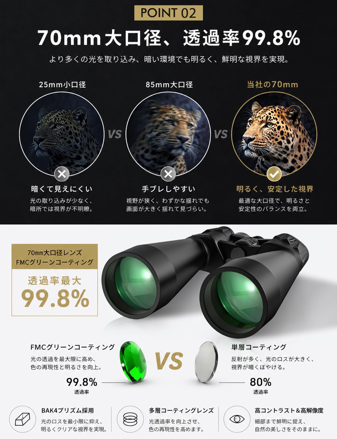 18x70 双眼鏡 高倍率 18倍70mm大口径明るい視界 BAK4プリズム FMC 全面多層コーティング 高透過率 防水防塵・三脚アダプター・スマホアダプター付属・星空観賞用・花火大会・スポーツ観戦・競馬・野鳥観察・旅行・収納ケース・日本語説明書付き
