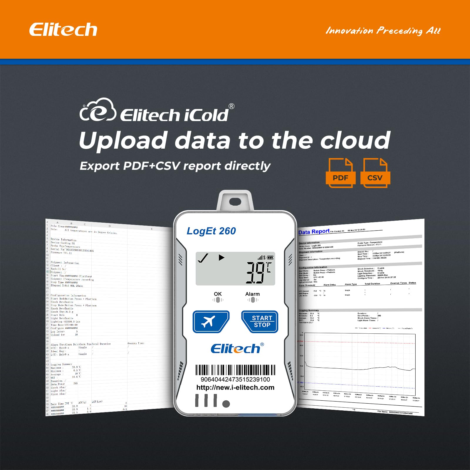 Elitech Registrador de Datos Reutilizable en Tiempo Real de Temperatura y Humedad Luz/Choque/Ubicación Integrada SIM Datos de Sombra en la Nube SMS/Correo Electrónico/Aplicación/Alarma 100000 Puntos