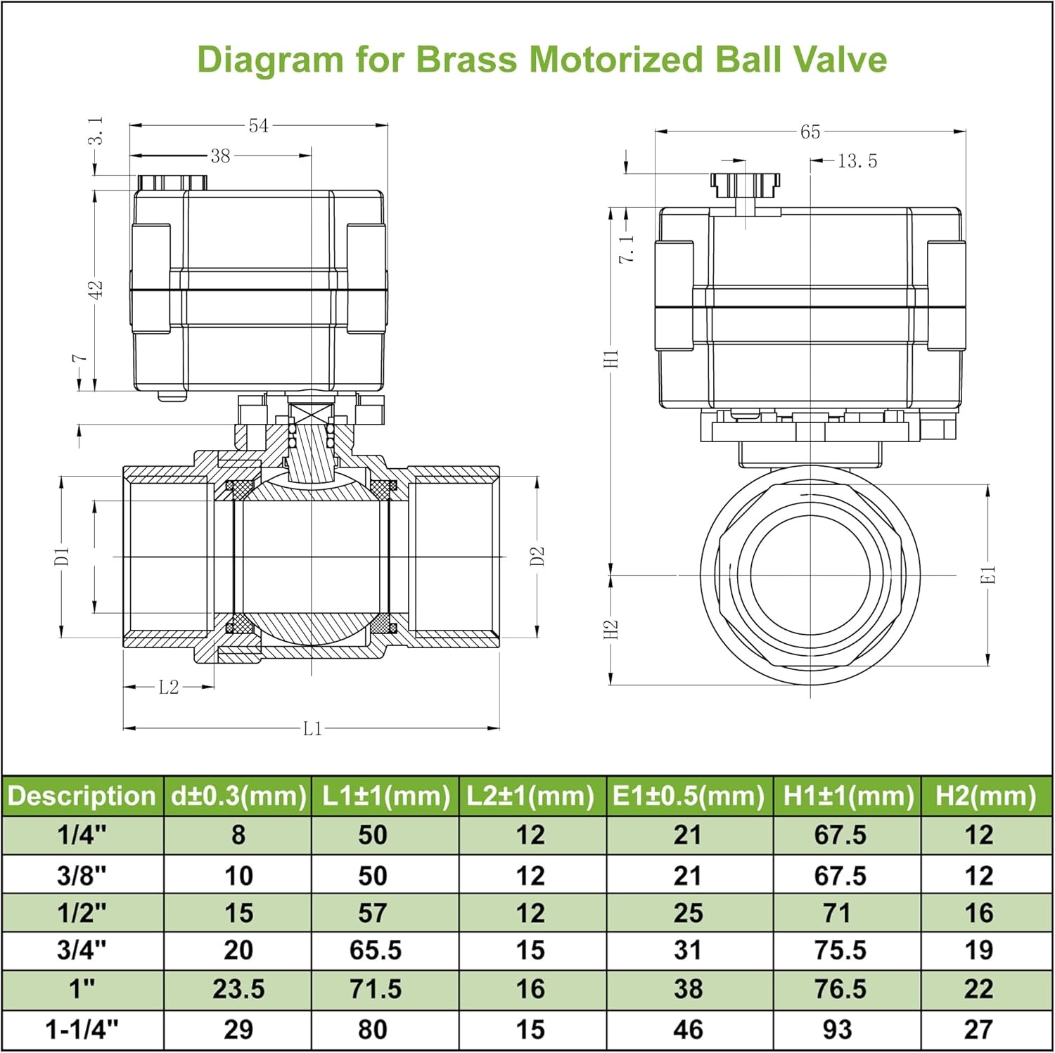 U.S. Solid Motorized Ball Valve - IP67 1/2inch Brass Ball Valve 9-24V with Waterproof Cover, Full Port, 2 Wire Auto Return, Normally Closed