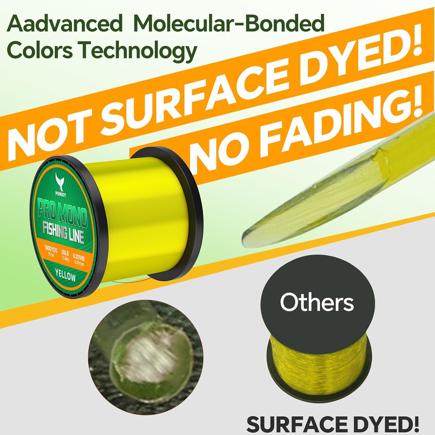 Pro Monofilament Fishing Line with Knot Instruction Cards for Multi Purpose Cost Effective, Strong Yet Thin Nylon String for Big Fishes, Tangle-Free & UV Resistant, 15/20/30/50/80LB
