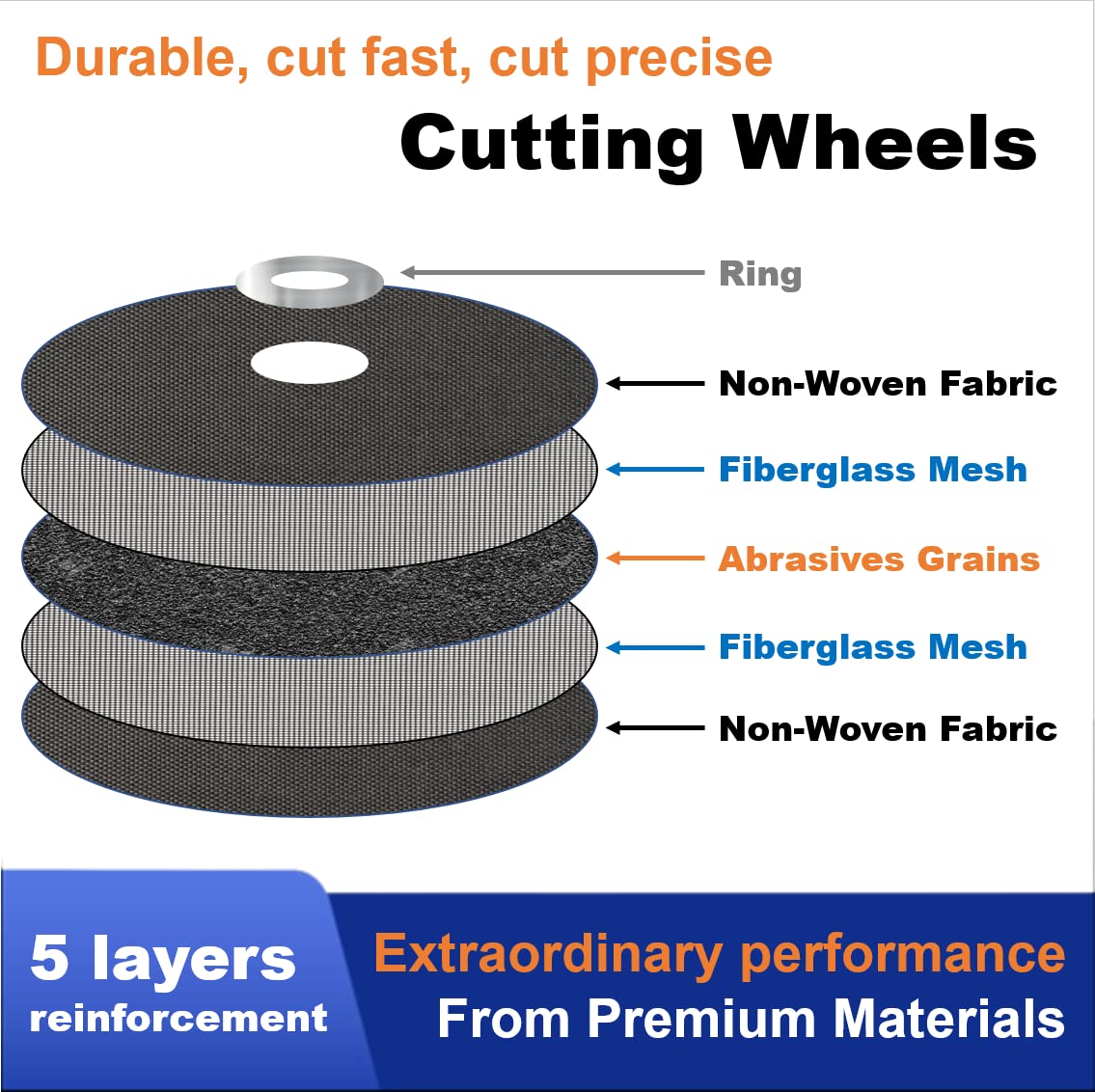 WA 10PACK - 10" x3/32 x5/8" Thin Cut-Off Wheels for General Purpose Metal and Stainless Steel Chop Saw Cut-Off Discs, 250x2.5x16mm, MAX 6,100 RPM