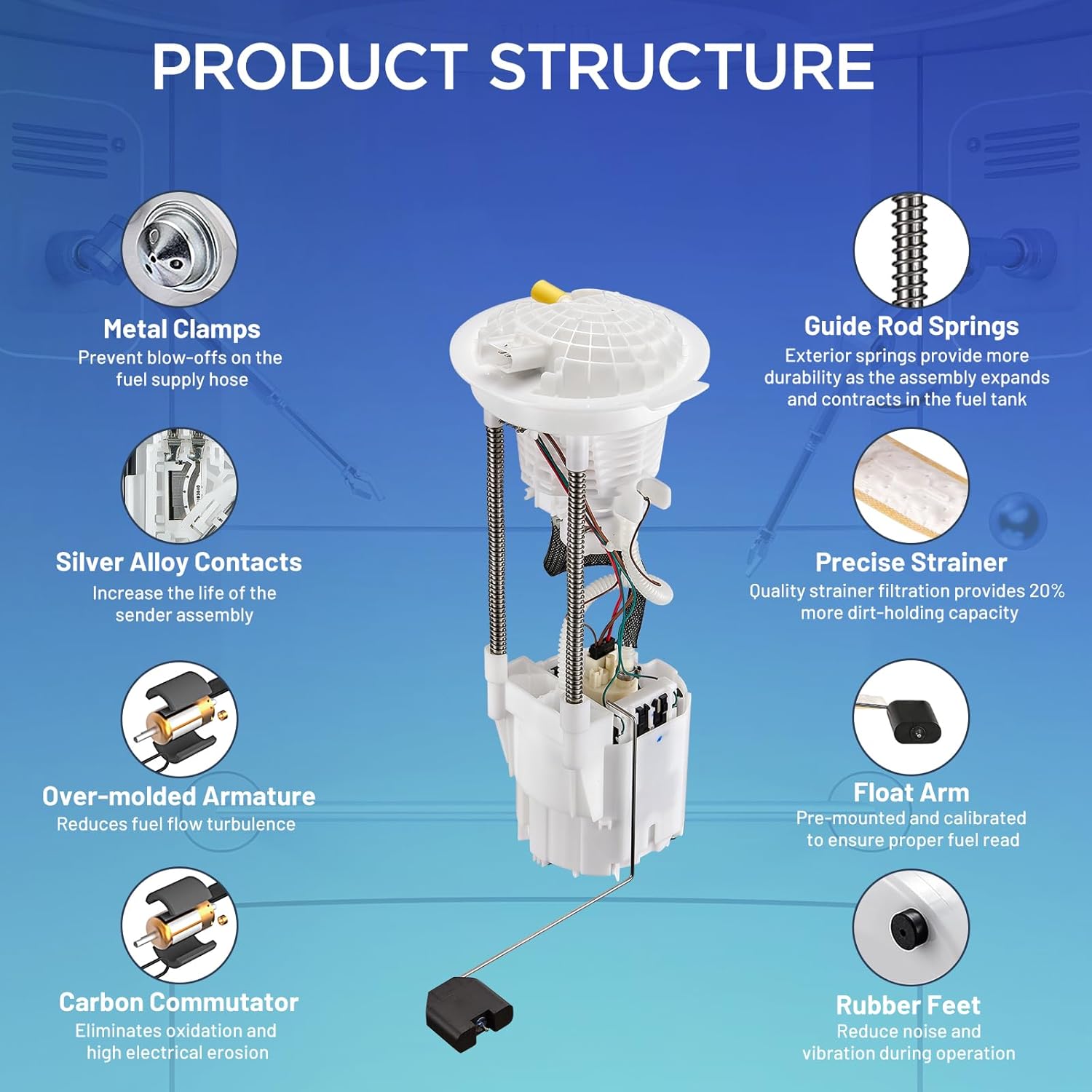 E7186M Fuel Pump Assembly Compatible with Dodge Ram 1500 2004-2006 3.7L 4.7L 5.7L (Short Bed w/26 Gal. Tank), Replaces F3197A FG0817 5104694AB