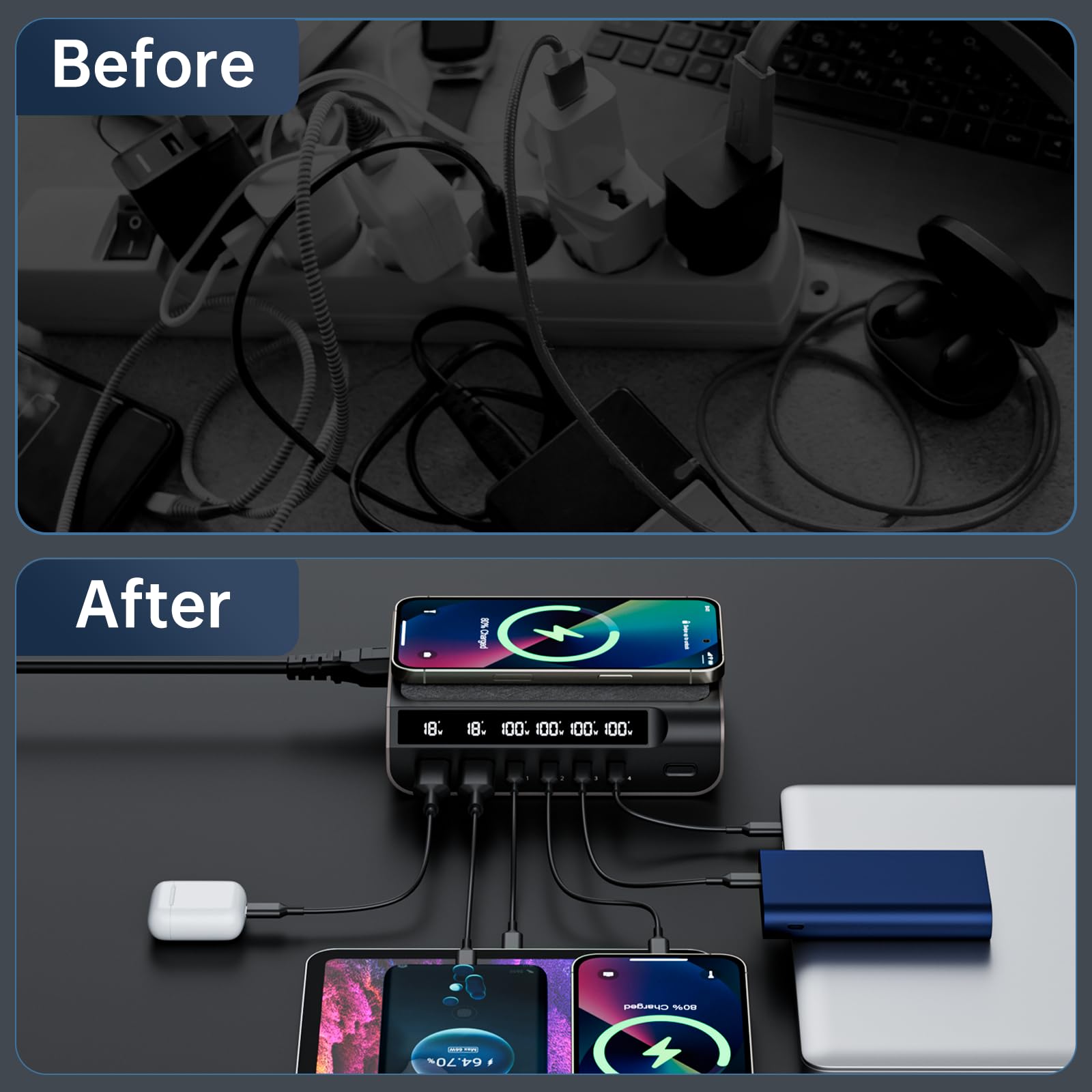 Amazon.com: Compact 240W USB C GaN Charger - 6 Ports With Digital