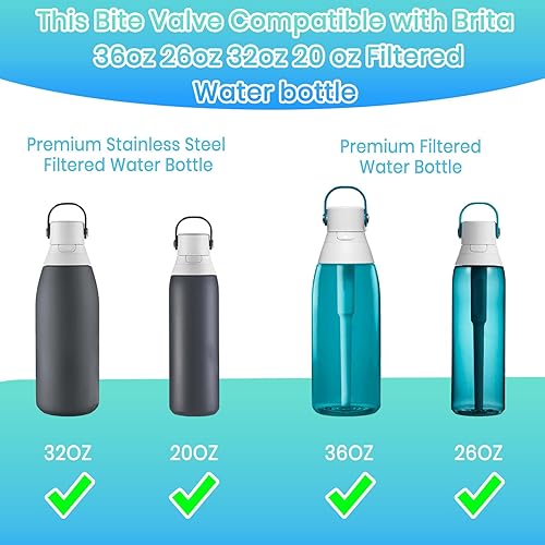 Miniatura 3 de Paquete de 3 válvulas de mordida de repuesto para botella de agua Brita de 20 onzas, 26 onzas, 32 onzas, 36 onzas, piezas de repuesto de boquilla