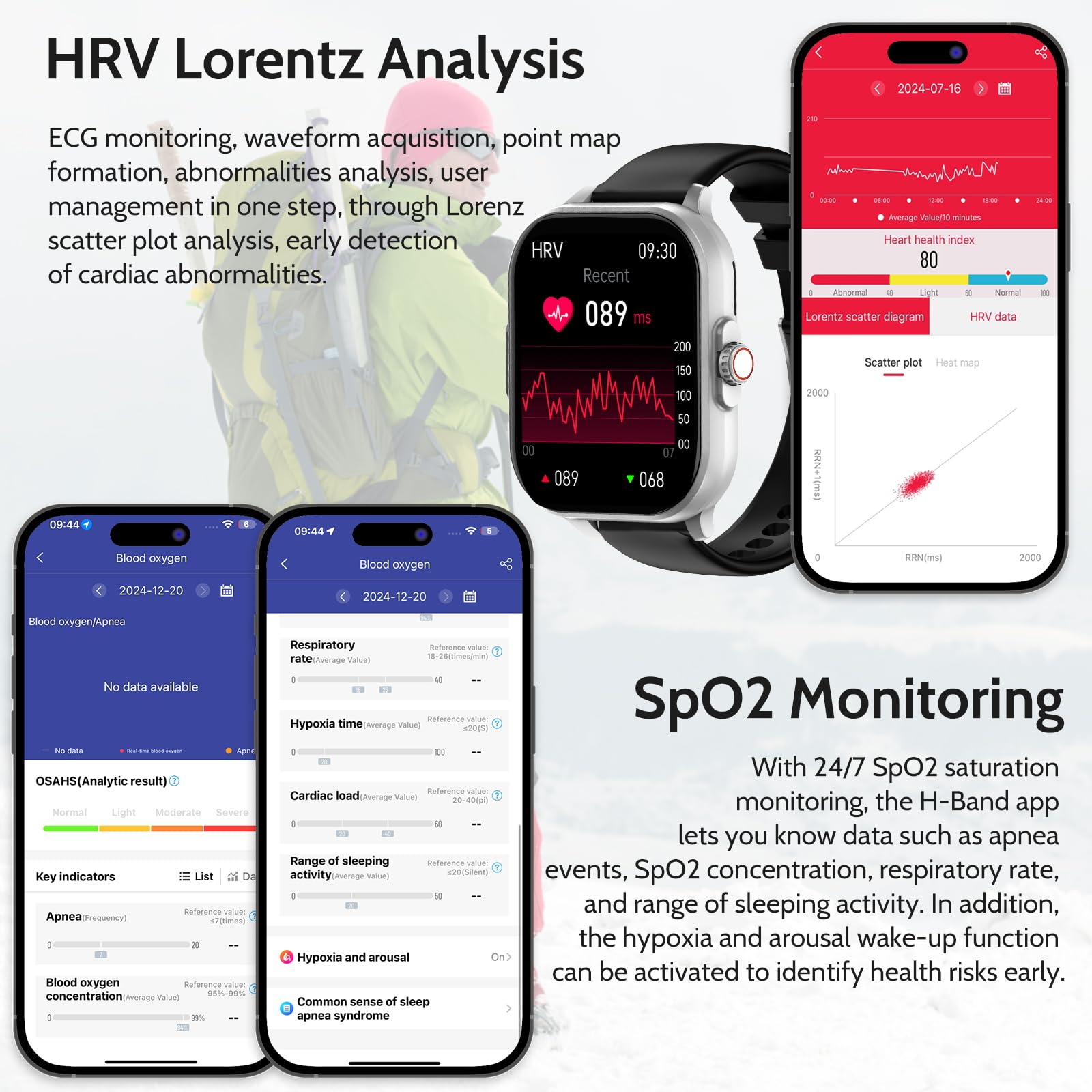 ECG+HRV orologio smartwatch Uomo Donna 𝐆𝐥𝐢𝐜𝐞𝐦𝐢𝐚 2025 funzione telefono/SPO2 RΙΙEναMENtO dEΙΙ'ΑpNEΑ/Frequenza cardiaca/Stress emotivo/Pressione sanguigna/Meteo/Monitoraggio sonno 2.01"Orologio