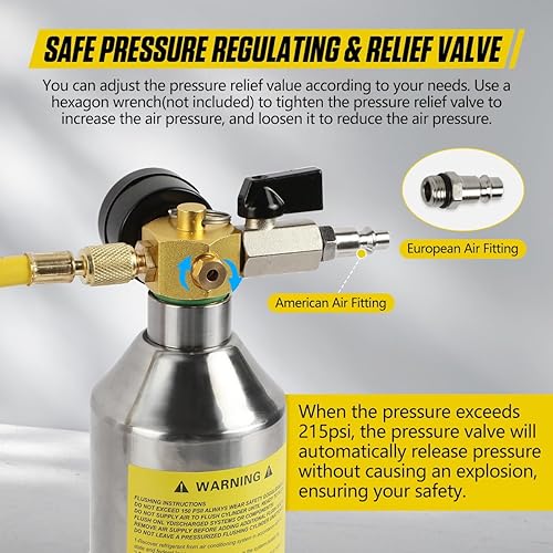 Miniatura 5 de Kit de descarga de CA para regulación de presión y alivio de la válvula de aire acondicionado, limpiador de aire acondicionado, medidor de presión