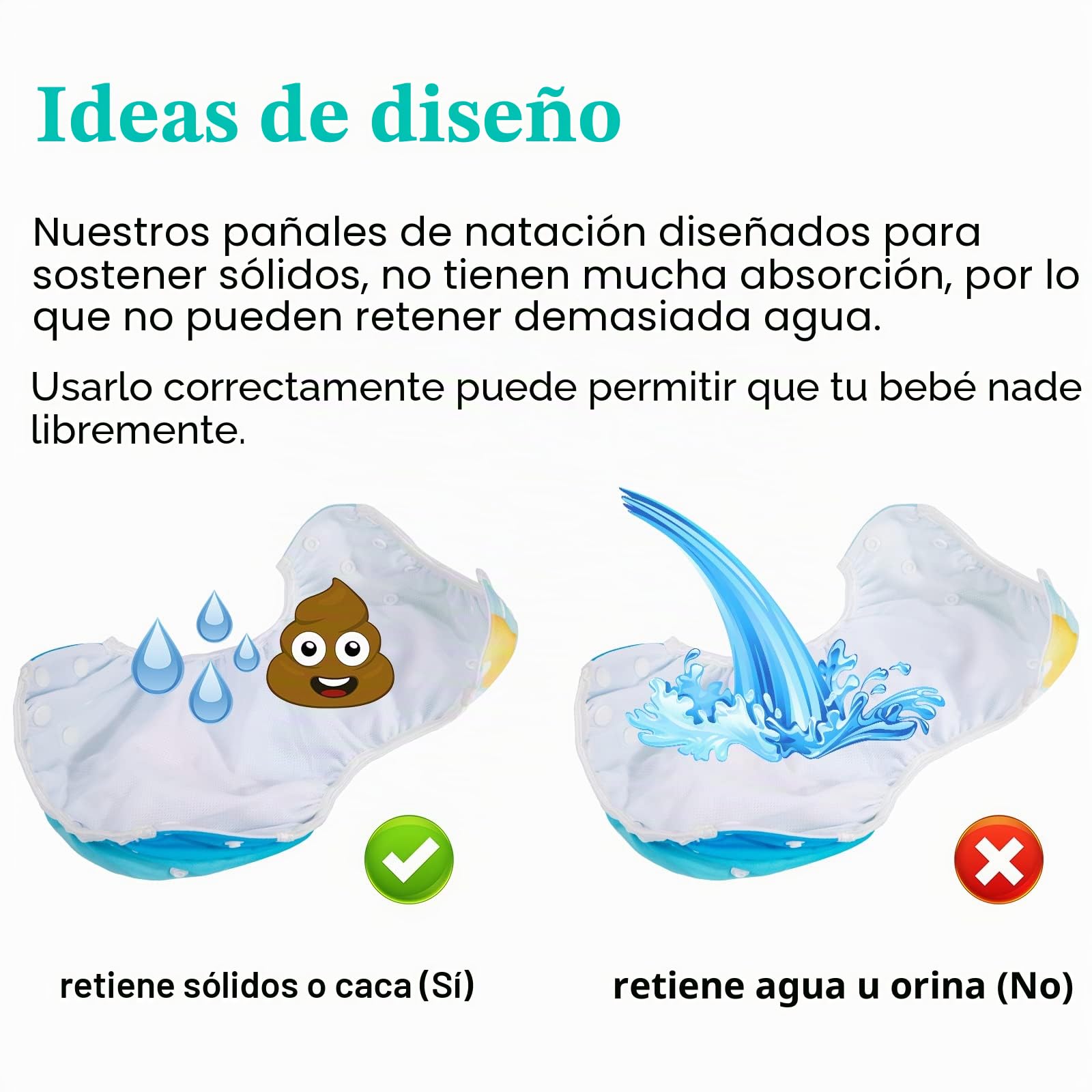 PHOGARY Pañal Bañador (2 Piezas) Pañal De Matar Pantalones De Entrenamiento, Pañales De Baño Para Niños Niñas 0-3 Años (3-10kg), Playa + Ballena
