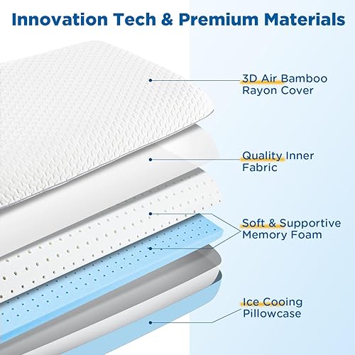 Miniatura 3 de Almohadas refrescantes para dormir de lado y espalda, almohada de contorno suave firme de espuma viscoelástica para dolor de cuello y hombros,
