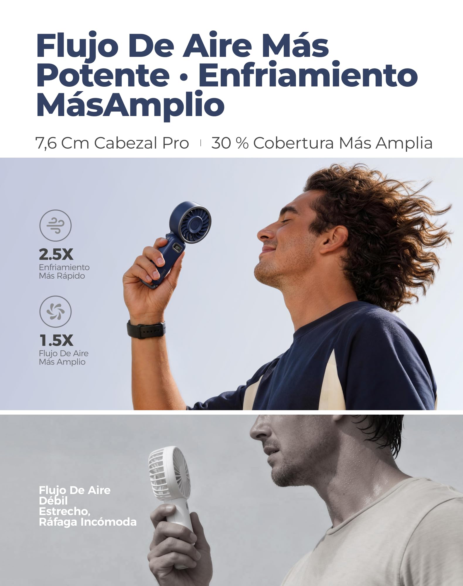Diveblues Ventilador de Mano Turbo Portátil, 100 Velocidad, Flujo de Aire Potente de 7,4 m/s, Mini Ventilador Plegable 180° 4-en-1 para Mano, Cuello o Mesa, Recargable para Verano, Viajes y Exterior