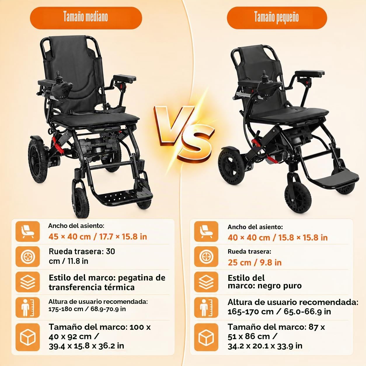 Silla de ruedas eléctrica plegable para adultos, silla eléctrica ligera de 22.0 kg con motor de 500 W, rango de 12 millas y neumáticos antiinclinación