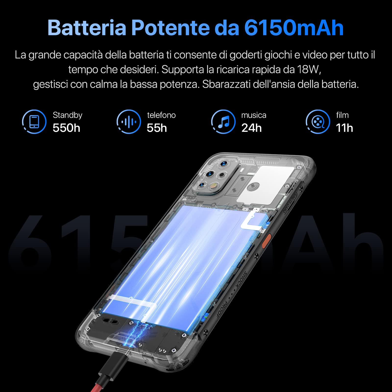 Amazon.com: UMIDIGI Rugged Unlocked Cell Phones Canada, BISON 2