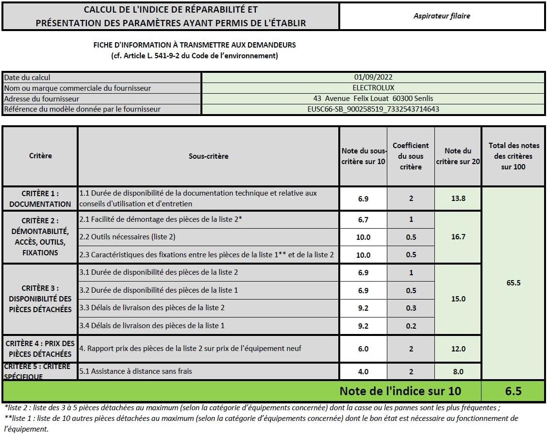 Electrolux UltraSilencer EUSC62-DB, Aspirapolvere con Sacco, Deep Blue, 230 W, 3.5 Litri, 68 decibeles