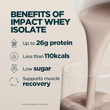 Myprotein Impact Whey Protein Isolate 10530926 2500g