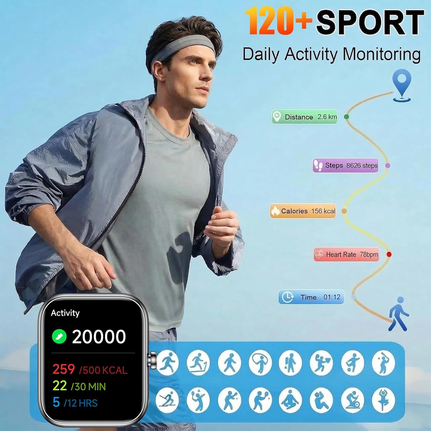 Smart Watch for Men Women with 1.83” HD Touch Screen, 100+ Sport Modes, IP68 Waterproof Fitness Tracker with Heart Rate & Sleep Tracking Pedometer, Smartwatch Compatible with iPhone Android Phones