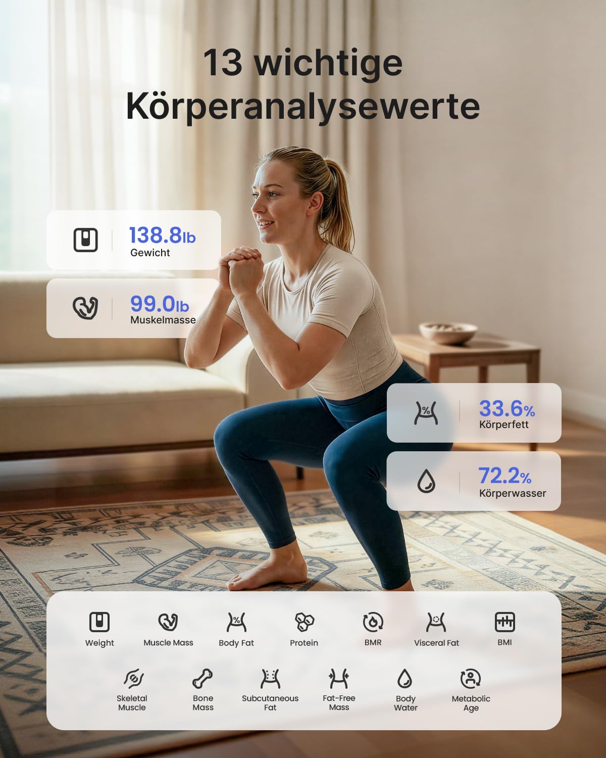 RENPHO Personenwaage Körperfettwaage, Waage Personen mit App 180 kg/400 lbs, Körperwaage Digital Bluetooth Körperanalysewaage für Körperfett, BMI, Muskelmasse, Protein, BMR, Schwarz,Elis 1