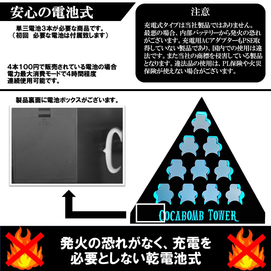 Amazon.co.jp: 【日本製】業務用 COCABOMB TOWER コカボムタワー