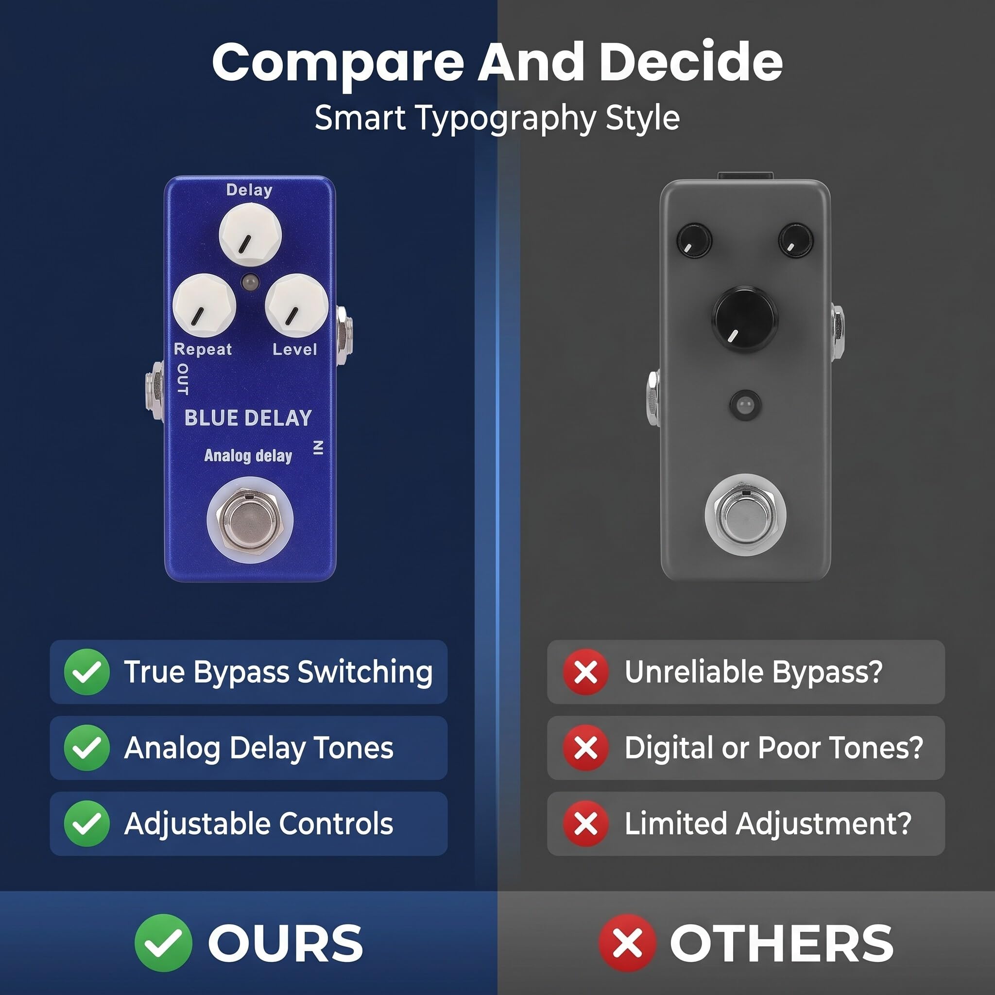 Kompakt Blue Delay Guitar Effect Pedal mit Echtem Bypass - Geeignet für Professionelle Musiker